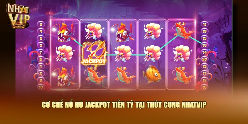 Cơ chế nổ hũ jackpot tích lũy tại Thủy Cung Nhatvip