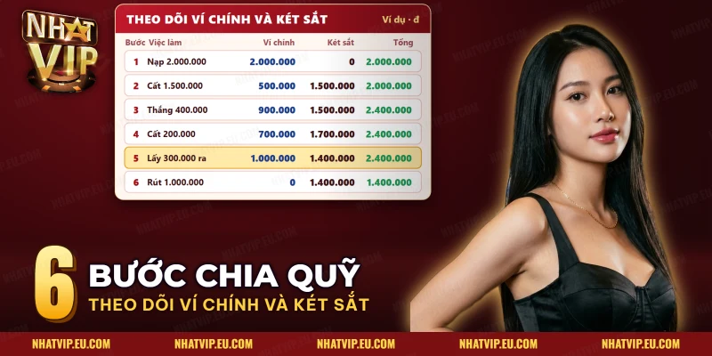 Theo dõi ví chính và két sắt Nhatvip qua sáu bước, từ lúc nạp tiền đến lúc rút khoản cuối