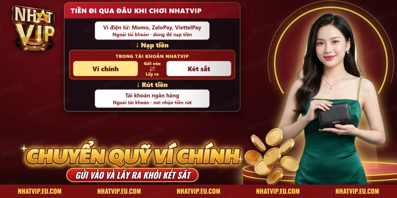 Cách Chuyển Quỹ Giữa Ví Chính Và Ví Sảnh Game Nhatvip