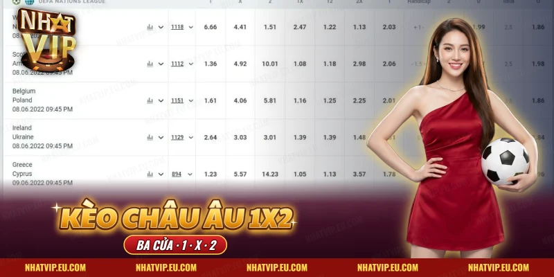 Kèo Châu Âu 1X2 Nhatvip – Cách Chơi Cho Người Mới