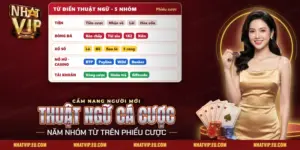 Thuật Ngữ Cá Cược Cơ Bản Cho Người Mới Chơi Nhatvip
