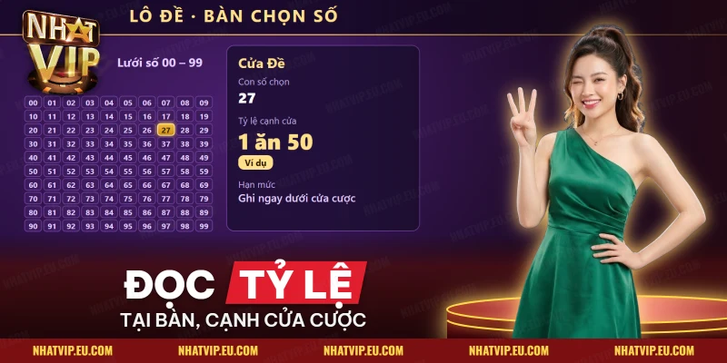 Lưới chọn số cùng cửa Đề và tỷ lệ ví dụ trong bàn lô đề 3 miền Nhatvip